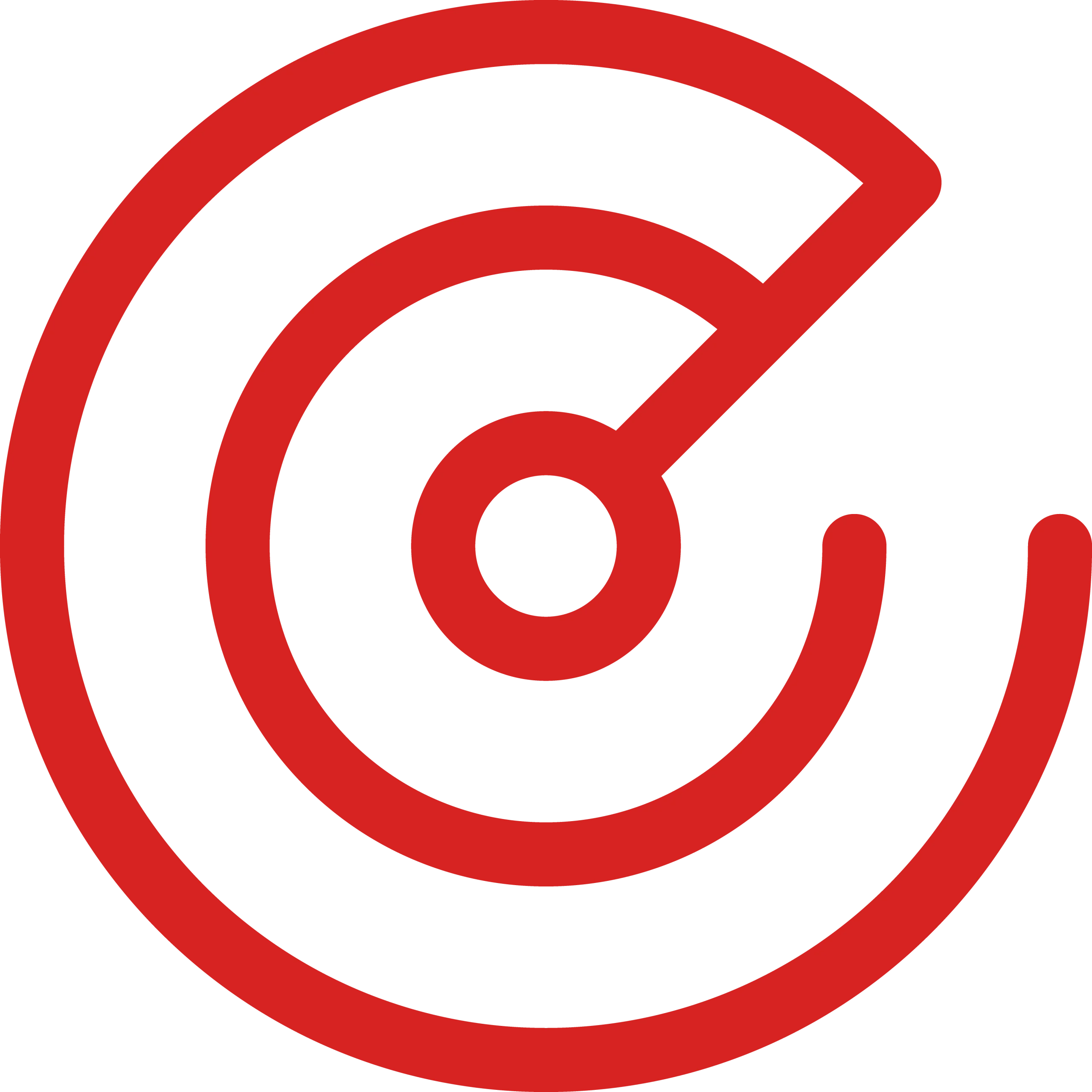 Drones videos 360